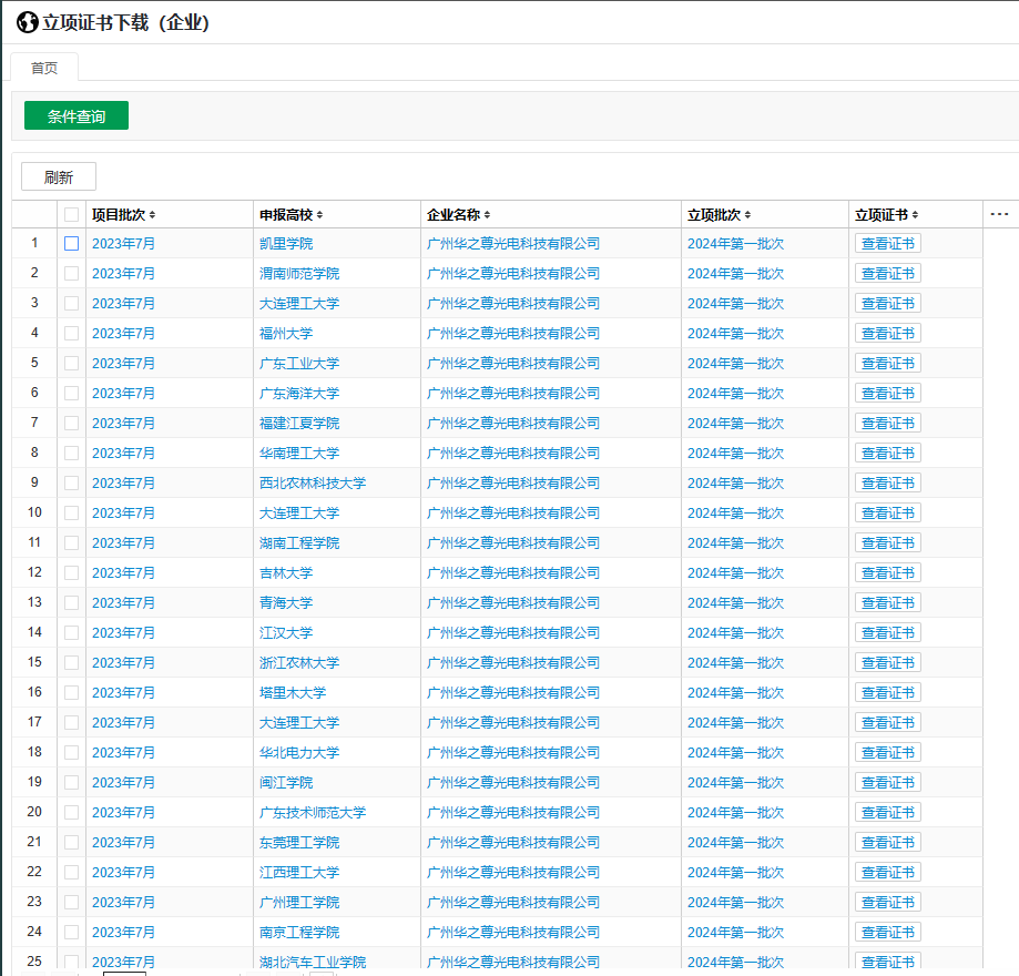 2024年第一批產(chǎn)學(xué)合作協(xié)同育人項(xiàng)目立項(xiàng)名單（部分）