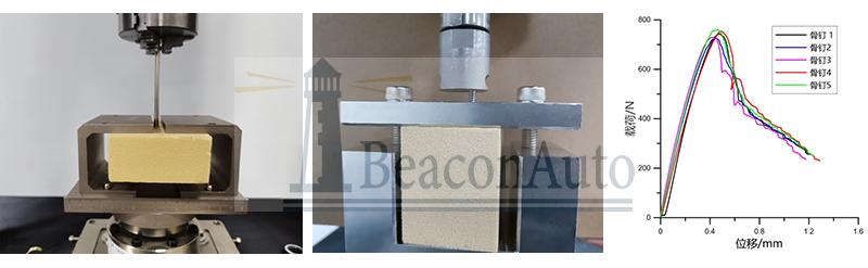 金屬接骨螺釘拔出試驗機(jī)